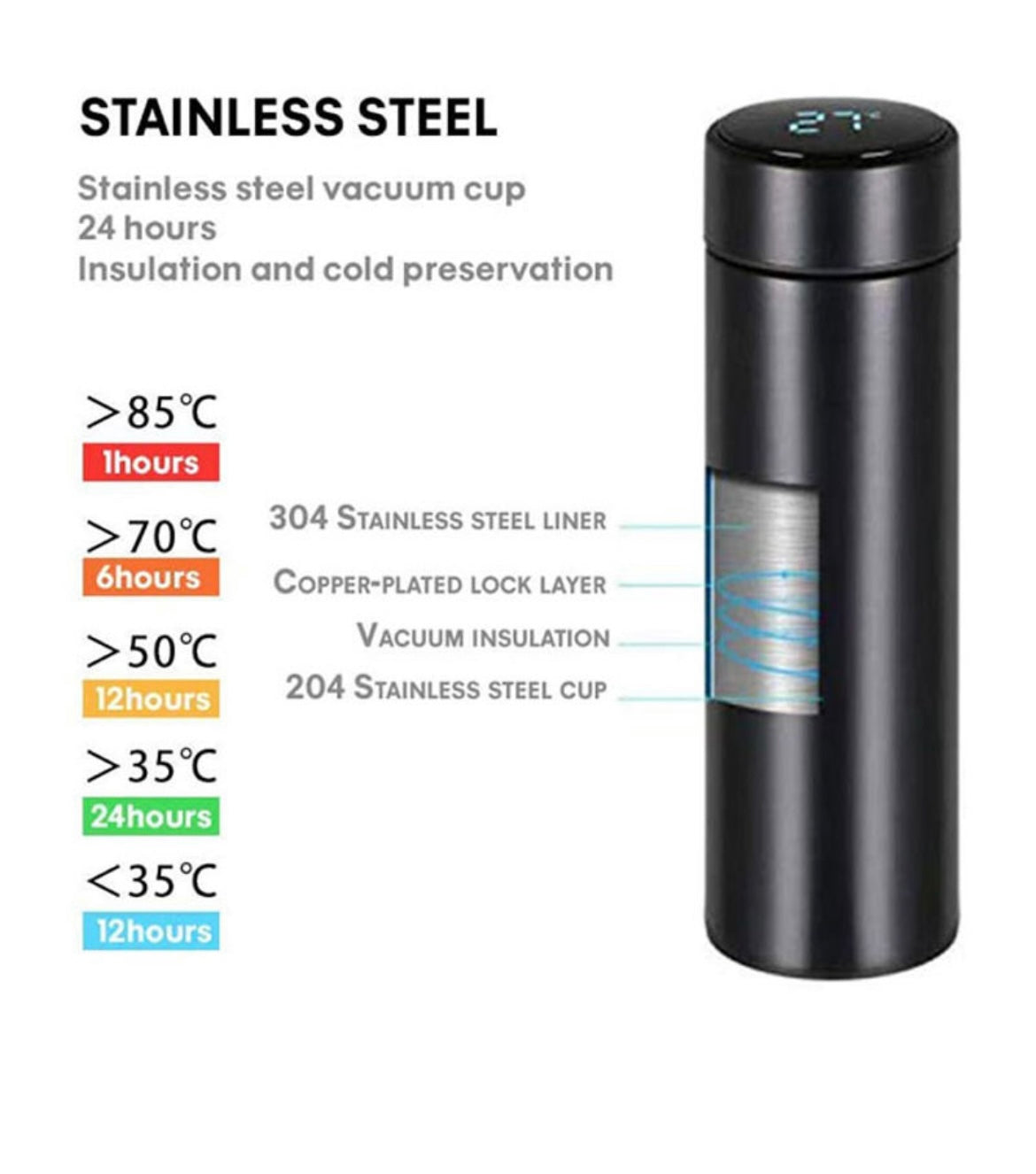 Vaccum Water Bottle With Temperature Display